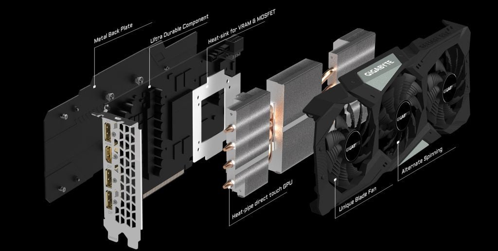 Gigabyte RTX 2060 Gaming OC Pro cooling