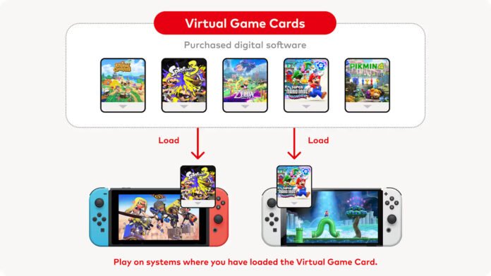 Virtual Game Cards – נינטנדו מציגה מהפכה הדיגיטלית בעולם הגיימינג