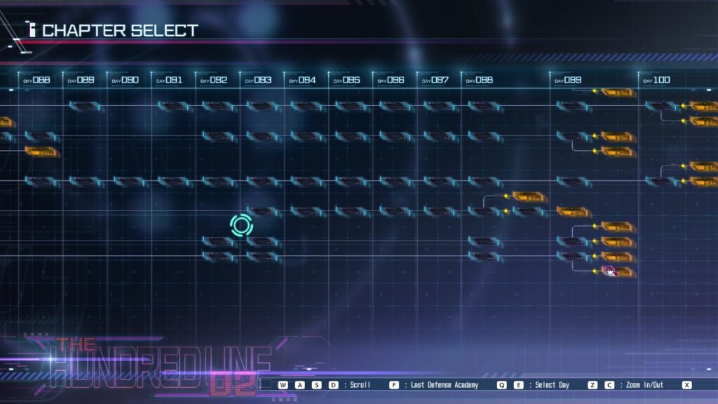 Hundred Line: Last Defense Academy endings